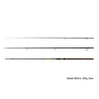 Delphin prut SPEED TROUT AREA 180cm/0,5-7g / 2díly