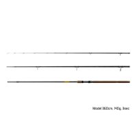 Delphin prut SPEED TROUT AREA 180cm/0,5-7g / 2díly