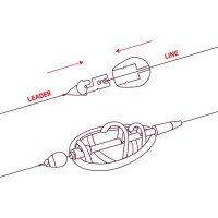 Delphin rychlovýměnný systém návazců Q-METHOD / 10ks vel.S