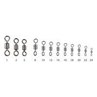 Mikado obratlík Rolling Swivel vel..10 nosnost 29kg