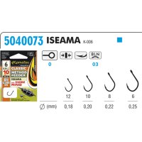 Kamatsu návazec Method Feeder Classic ISEAMA SILICONE RING 10cm