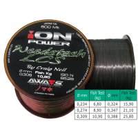 Awa-Shima vlasec Ion Power Weedstash LCS 600m 0,274mm