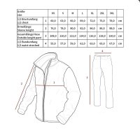 Strnad oblek MFH-08301J