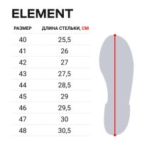Norfin holínky Element Winter Boots vel. 48