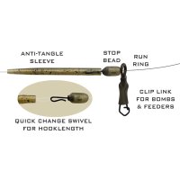Drennan montatura Run Ring Kits Small