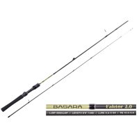 Lucky John prut Basara Faktor 1,68m 0,3-2g