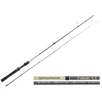 Lucky John prut Basara Faktor 1,68m 0,2-1,5g