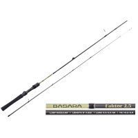 Lucky John prut Basara Faktor 1,83m 0,3-1,5g