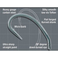 Korda háčky Kurv Shank