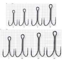 Lucky John dvojháčky Predator LJH121 vel. 3/0