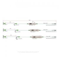 MADCAT hotový návazec Adjusta Basic River Rig "Livebait" S